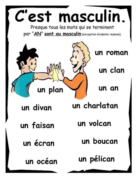 C Est Masculin Grammaire French Expressions Ressource En Fran Ais