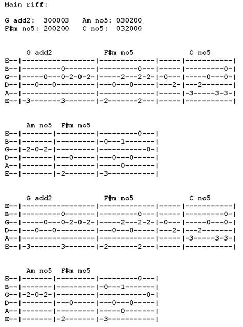 Eric Clapton – Wonderful Tonight – Tab | Guitar Tutor Man