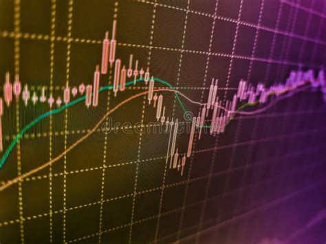 Financial Graphs Analysis Stock Market Charts Stock Market Data