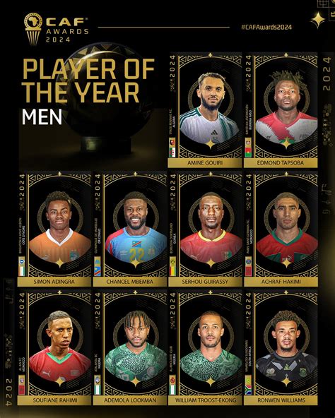 Caf Awards Ballon D Or Africain Voici La Liste Des Nomin S