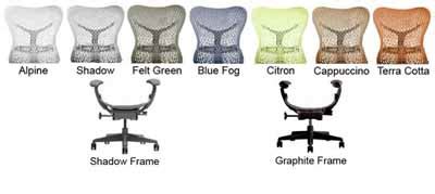 Herman Miller Mirra Chair - Home Office Desk Task Chairs