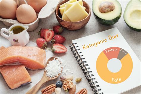 Mempersiapkan Menu Makanan Untuk Diet Keto - Idola