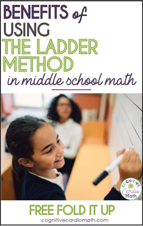 Using The Ladder Method In Middle School Math For Gcf Lcm Factoring Cognitive Cardio Math