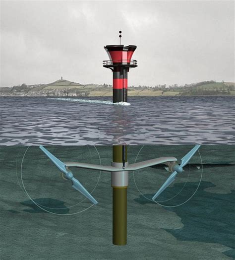 Harnessing The Power Of The Tides Renewable Energy World