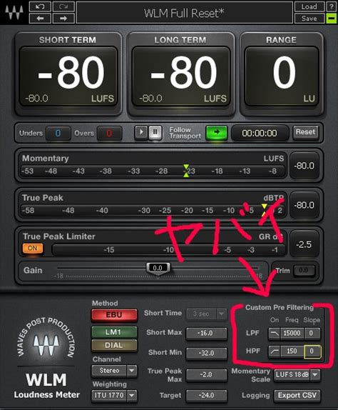 Wlm Plus Loudness Meter、使った感想 あさひのdtmブログ