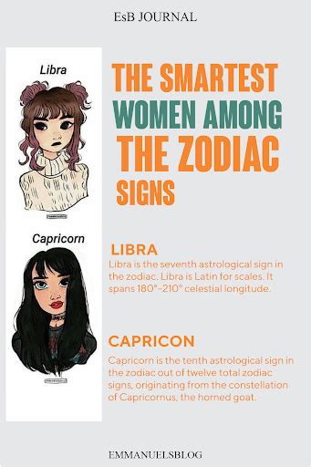 The Smartest Women Among The Zodiac Signs