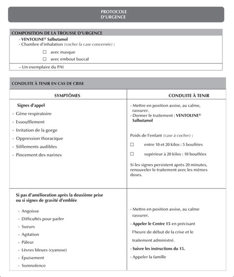 JLE Médecine Projet daccueil individualisé vers des protocoles