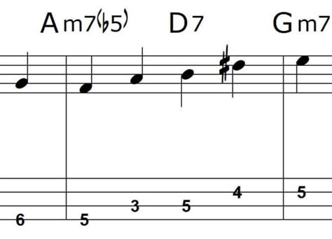 Simple Walking Bass Line For Jazz Beginners Talkingbass