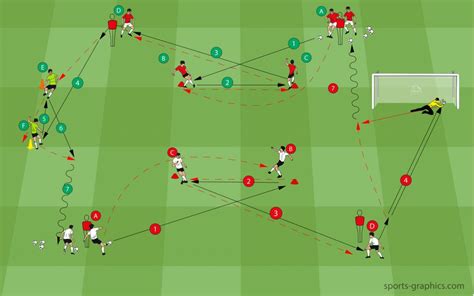 3 Great Double Square Drills For Accurate Passing Soccer Coaches