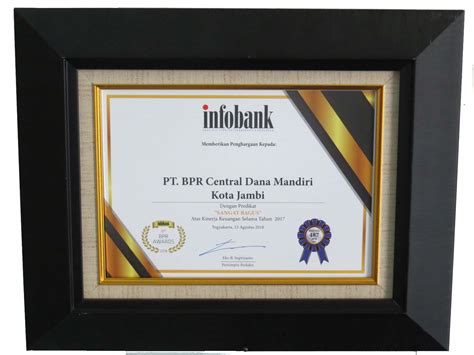 BPR CENTRAL DANA MANDIRI