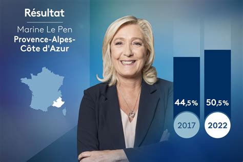 Marine Le Pen S Impose D Un Souffle En Provence Alpes C Te D Azur