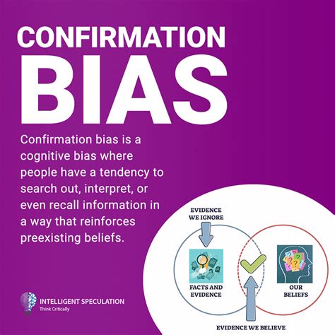 Confirmation Bias And Motivated Reasoning — Critical Thinking