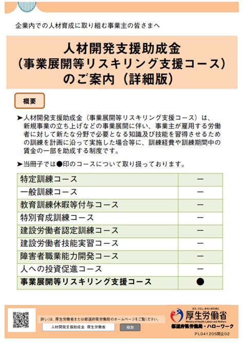 人材開発支援助成金（事業展開等リスキリング支援コース）のご案内（詳細版） 労務ドットコム