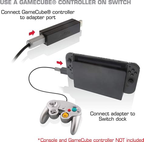 Nyko Retro Controller Adapter Single 1 Port Gamecube Controller Adapt