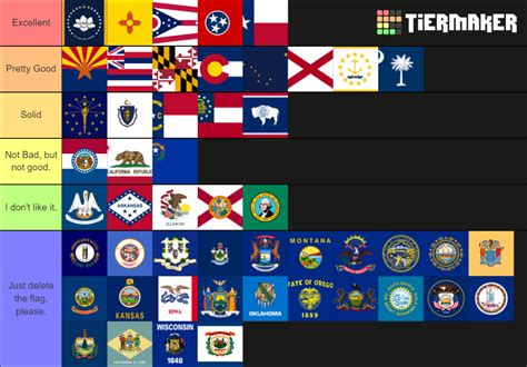 US State Flag tier list : r/DrewDurnil