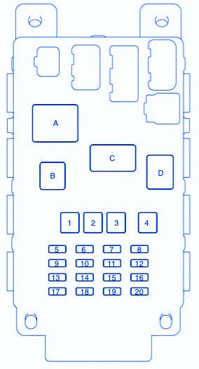 Diagram Scion Tc Fuse Box Diagram Power Windows Mydiagram Online