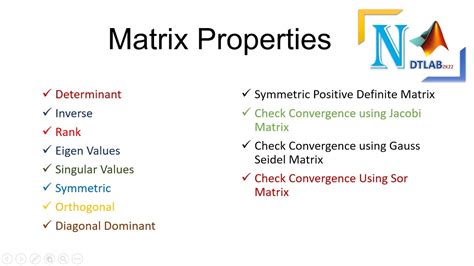 Matrix Properties Determinant Inverse Diagonally Dominant