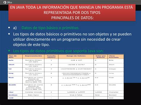 Tipos De Datos En Java Ppt Descarga Gratuita