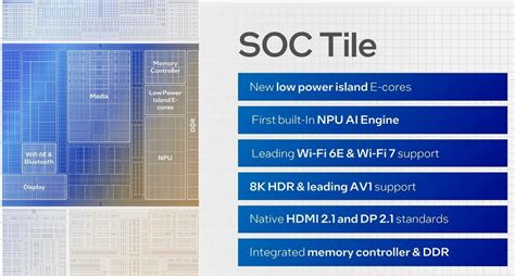 Meteor Lake Everything To Know About Intel S Next Gen Cpus Techbriefly