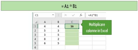 Multiplicação do Excel como calcular Excel para todos