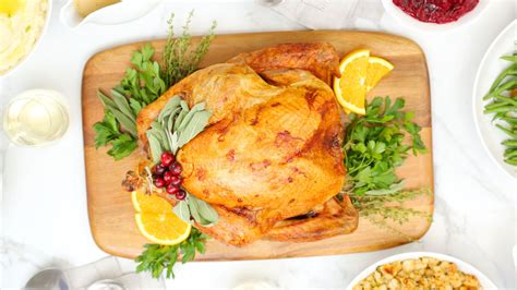 Roast Turkey Foolproof Holiday Recipe The Domestic Geek