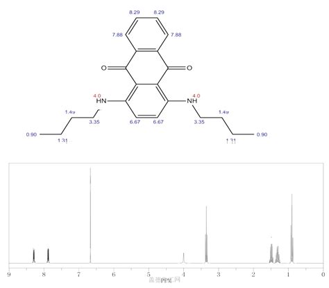 17354 14 2 Solvent Blue 35 Chemical Dictionary Guidechem