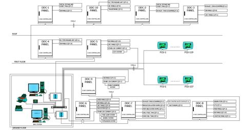 Detailed Riser Diagram CAD Drawing In AutoCAD DWG File Cadbull