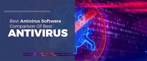 Top 5 Best Antivirus Software in 2021 – Comparison Of Best Antivirus