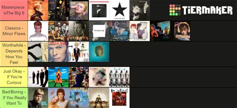 David Bowie Albums Tier List Community Rankings Tiermaker