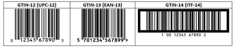 Walmart product search by barcode number - ixtaia