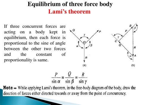 Ppt Equilibrium Of Coplanar Concurrent Force Systems Powerpoint Presentation Id8847682