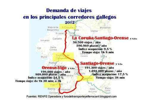 Ftf Foro Del Transporte Y El Ferrocarril Mayo