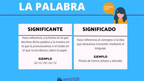 Significante E Significado Saussure BRAINCP