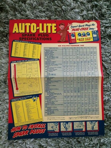 Autolite Spark Plug Chart Printable Templates Free