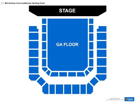 Morris Civic Auditorium Seating Chart