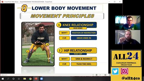 Lower Body Movement Drills For Offensive Linemen With Matt Nesbitt