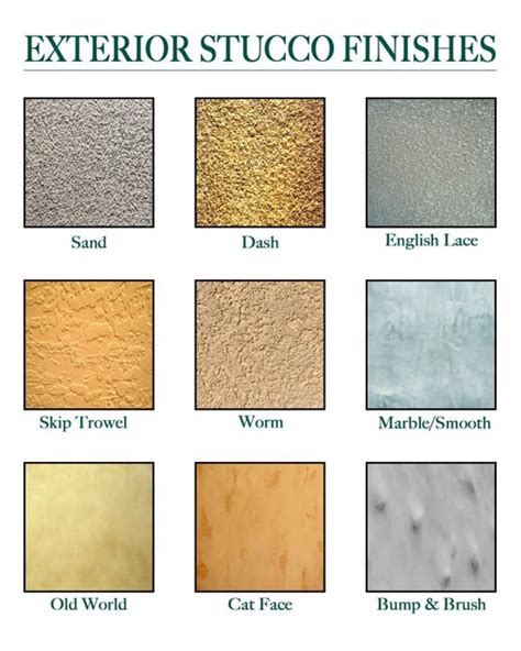 Stucco Finishes At Stucco Supply Co In San Jose Ca Stucco Finishes Stucco Stucco Texture