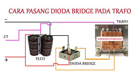 Cara Memasang Elco 2 Buah