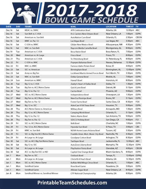 Bowl Game Schedule Printable Version