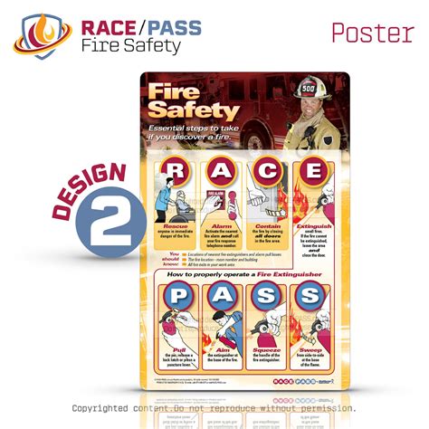 Race Pass Fire Safety Poster Race Pass Fire Safety Solutions