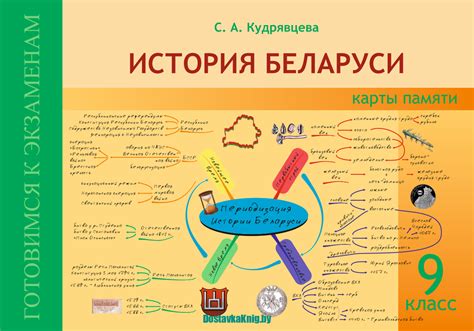 История Беларуси 9 класс Карты памяти - Доставка книг