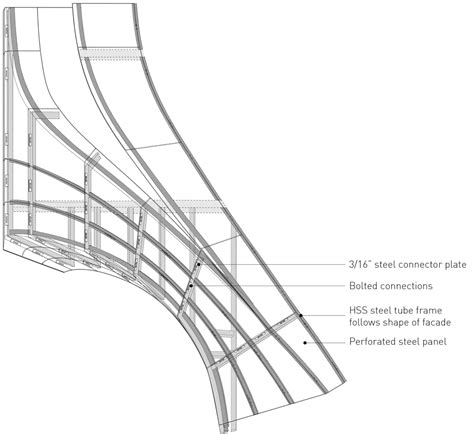 画廊 Profiles 办公楼 Belzberg Architects 19