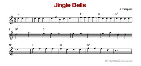 Jingle Bells Guitar Notes Easy