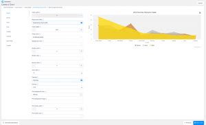How to create responsive charts in wordpress with wpDataTables