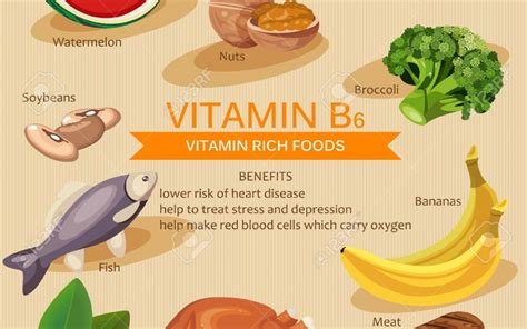 Vitamin B6 Top 5 Health Benefits Revealed Nutrition Ph™