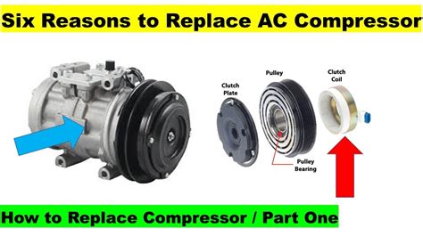 Lesson 11 Six Reasons To Replace Compressor Youtube