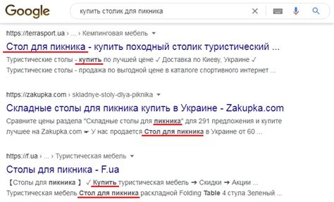 Что такое релевантность страницы сайта и как ее определить - Блог об ...