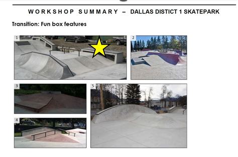 Oak Cliff Skatepark Dallas — Skate Parks For Dallas