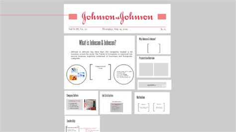 Johnson And Johnson By Nidhi S On Prezi