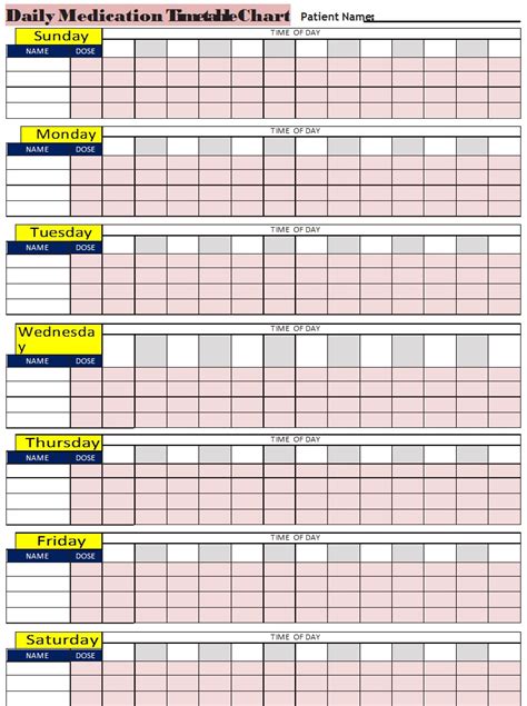 medication chart templates  report templates